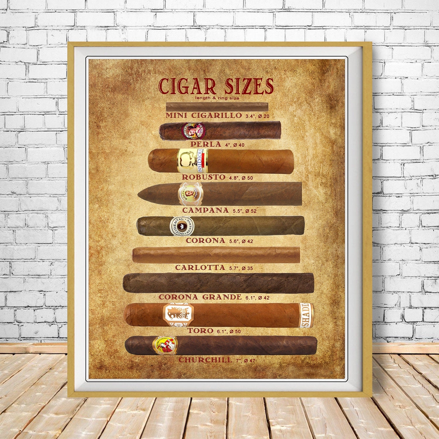 Printable Cigar Size Chart Pdf Printable Cigar Size Chart Pdf