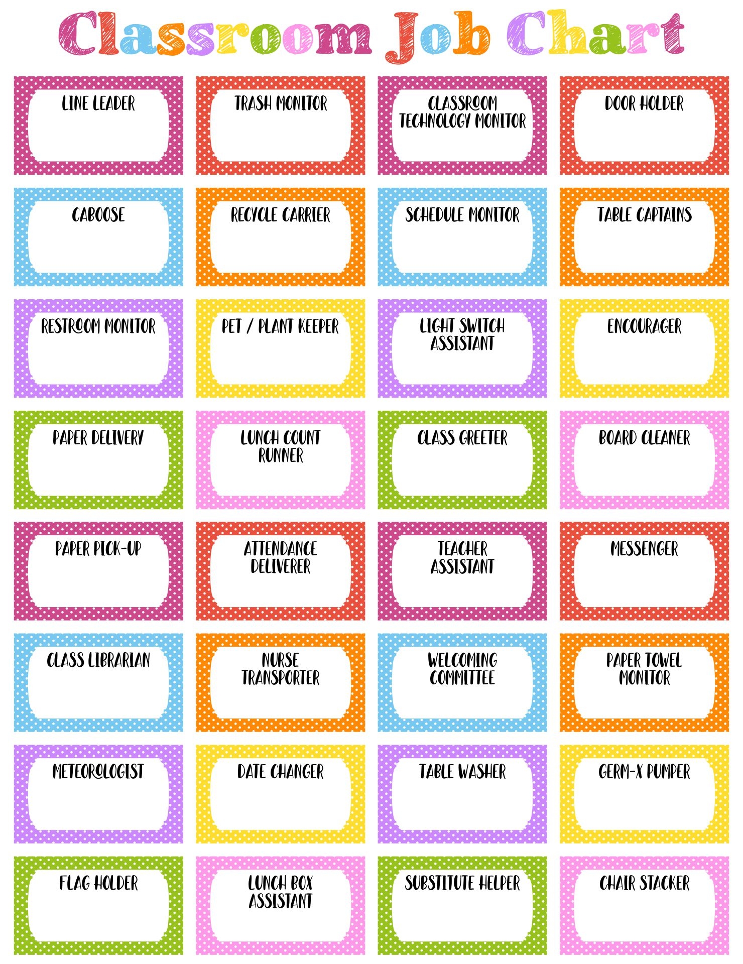 Printable Job Chart Labels