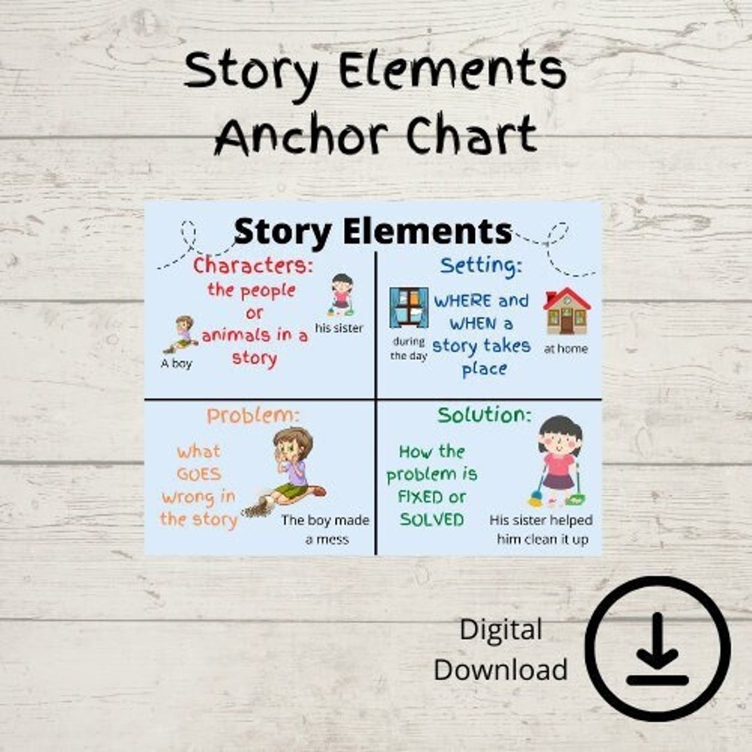 Story Elements Anchor Chart Printable