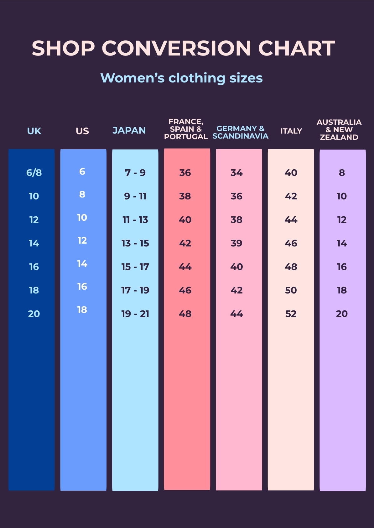 Printable Clothing Size Conversion Chart