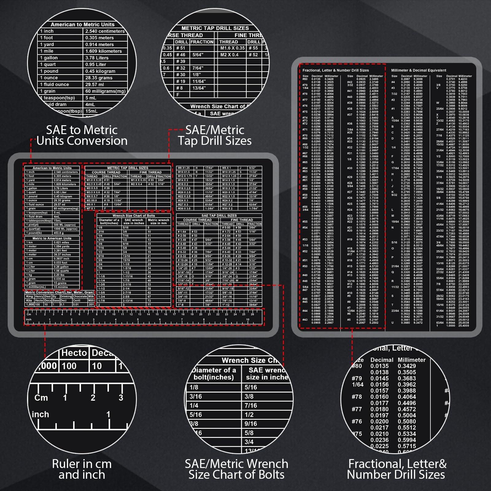 Cm To Inches Conversion Chart Measurement Conversion Chart Wrench Conversion Chart Standard Metric Wrench Conversion Chart Conversion Chart For Cm To Inches Conversion Table
