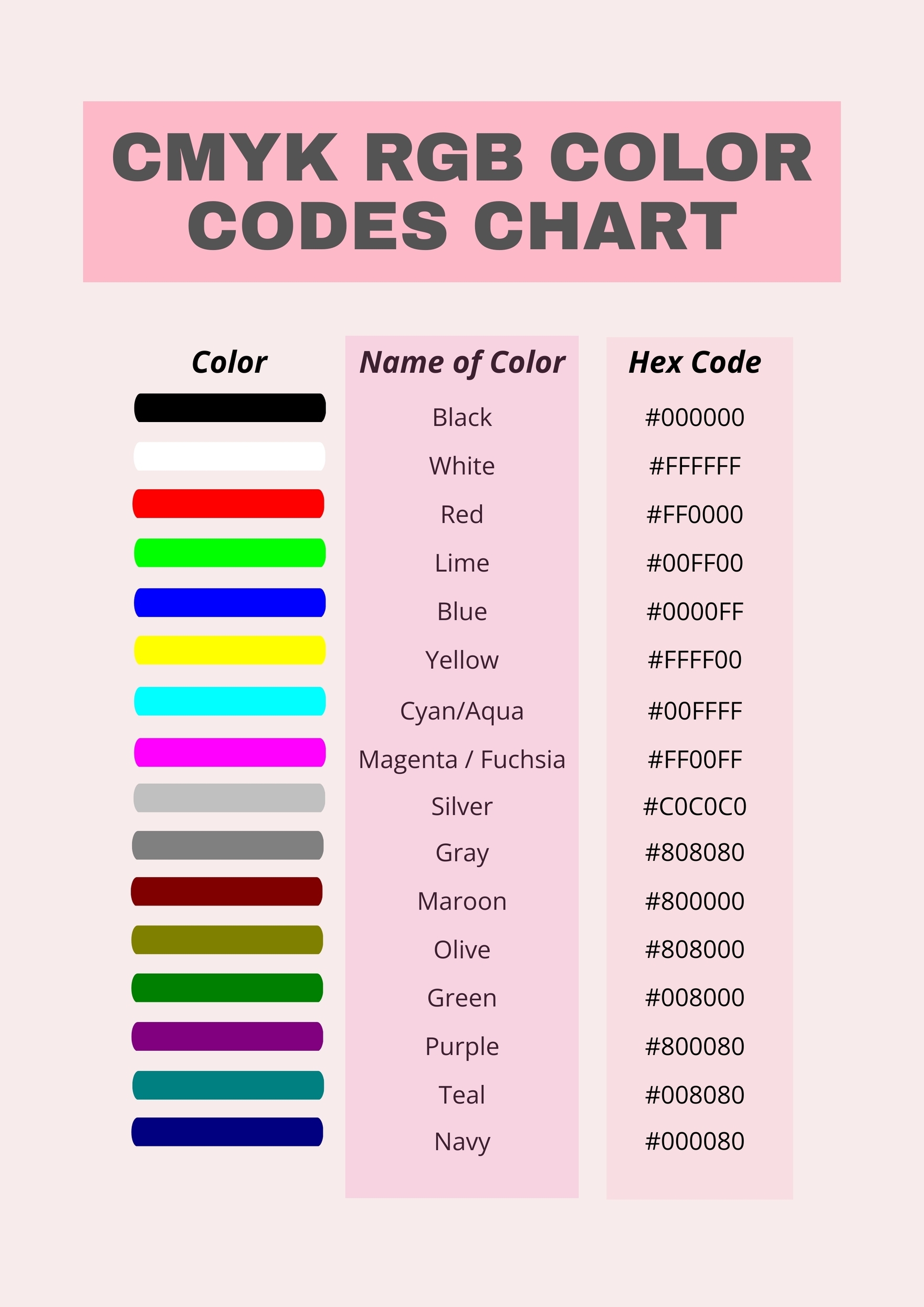 CMYK RGB Color Codes Chart In Illustrator PDF Download Template