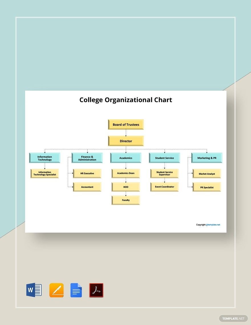 College Organizational Chart Template In Google Docs Pages PDF Word Download Template College Organizational Chart Template In Google Docs Pages PDF Word Download Template