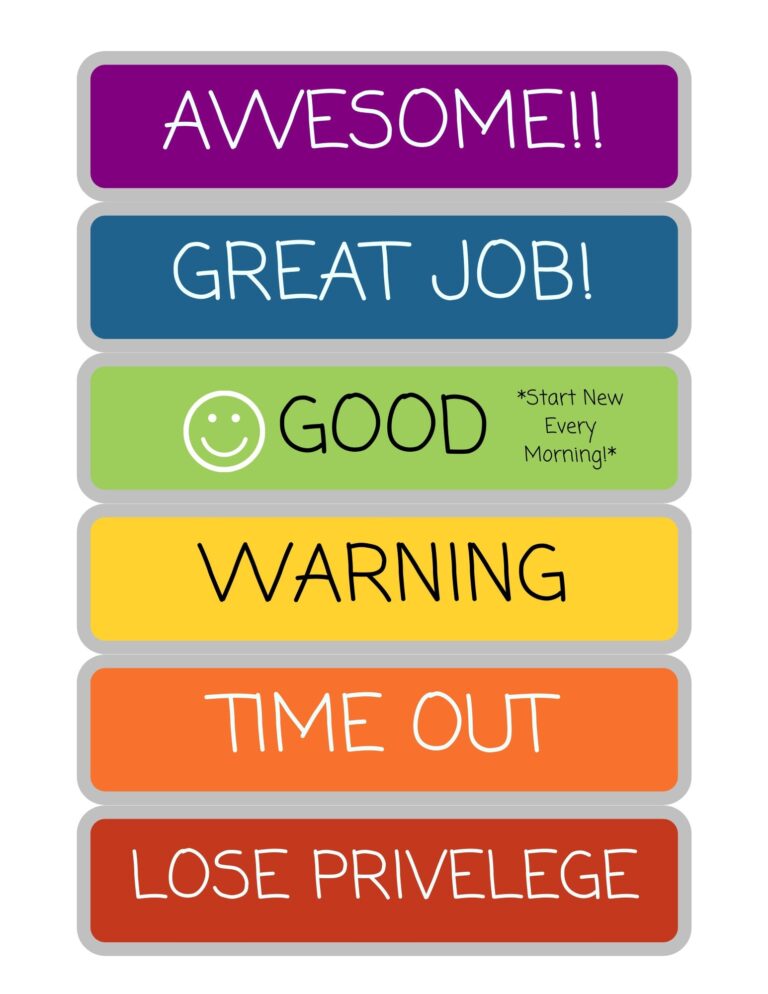 Color Code Behavior Chart For Kids Digital Download PDF Stop Light Discipline Guide BUNDLE Etsy