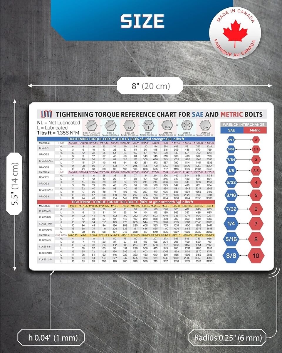 Printable Torque Conversion Chart