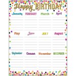 Confetti Happy Birthday Chart TCR7925 Teacher Created Resources Classroom Theme