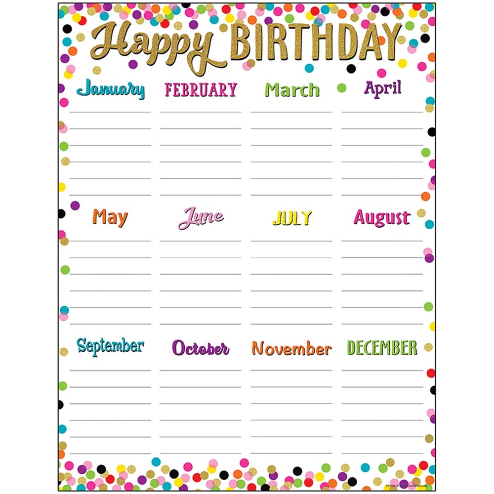 Confetti Happy Birthday Chart TCR7925 Teacher Created Resources Classroom Theme Confetti Happy Birthday Chart TCR7925 Teacher Created Resources Classroom Theme