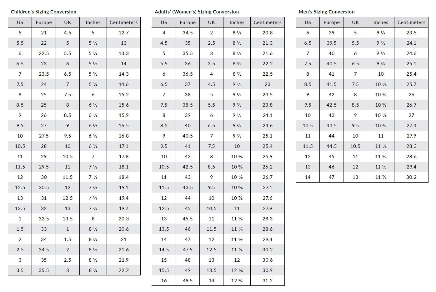 Printable Man Shoe Size Chart Templates
