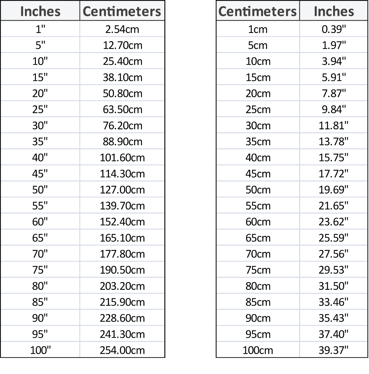 Printable Inches To Cm Conversion Chart Printable Inches To Cm Conversion Chart