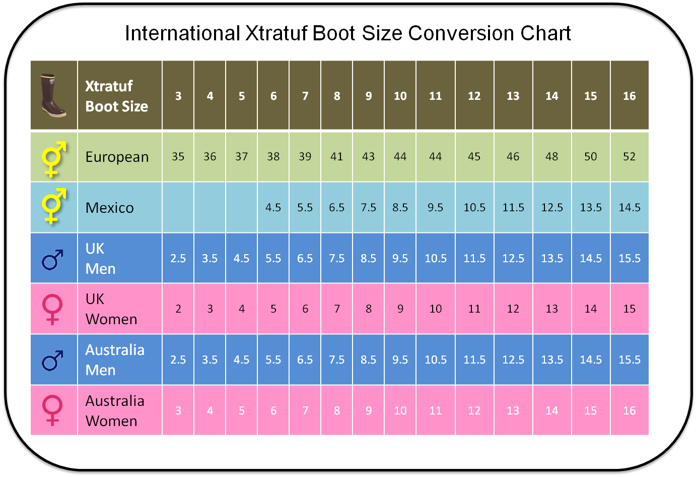 Conversion Table Convert Men 039 s Shoe Size To Women 039 s Chart Womens Printable Shoe Sizer Conversion Table Converting Men 039 s