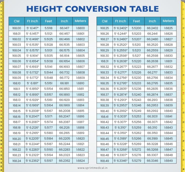 Conversion Table Printable Height Conversion Chart Height Inches Conversion Chart Conversion Chart Degrees To Inches
