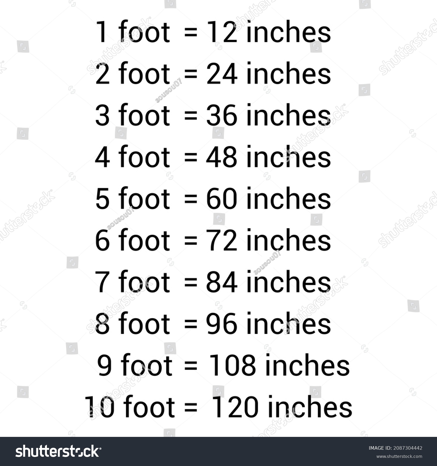 Convert Feet Inches Chart Stock Vector Royalty Free 2087304442 Shutterstock Convert Feet Inches Chart Stock Vector Royalty Free 2087304442 Shutterstock