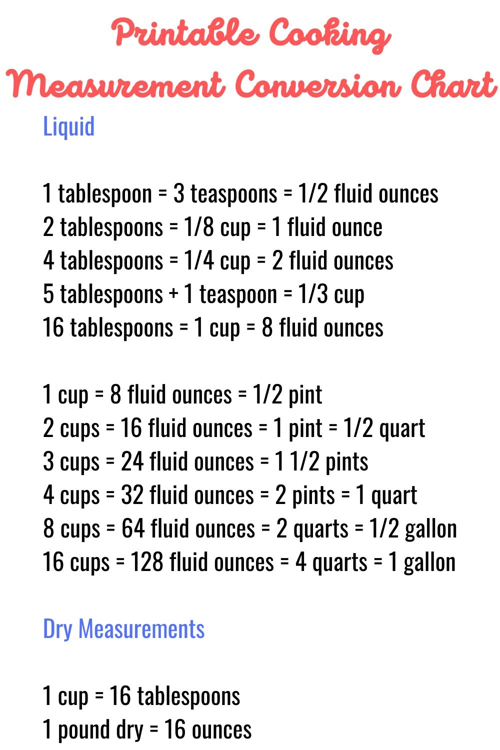 Printable Cups To Ounces Conversion Chart