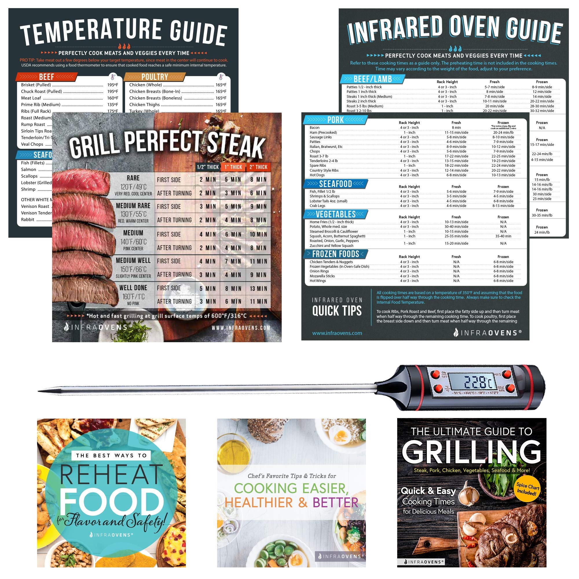 Cooking Time Chart Magnet Compatible With NuWave Oven Pro Pro Plus Elite Food Thermometer