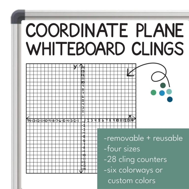 Coordinate Plane Whiteboard Cling Set