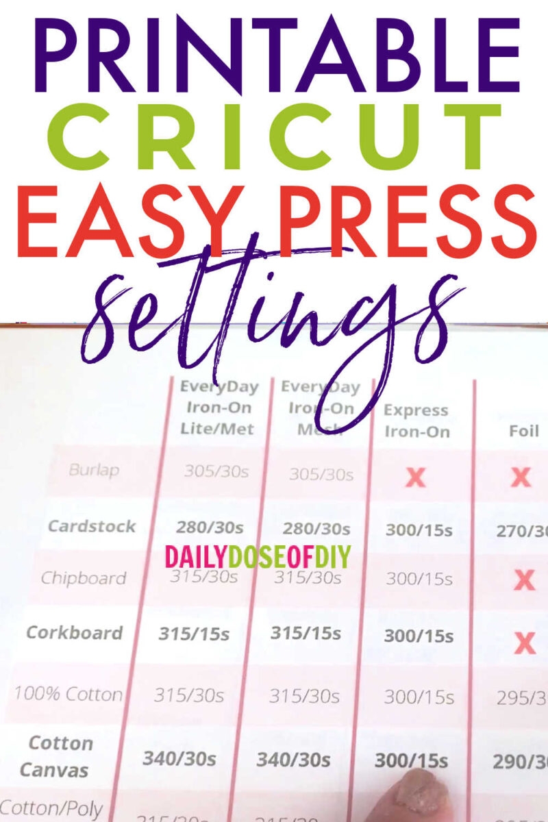 Cricut Heat Guide Printable Easy Press Settings Daily Dose Of DIY