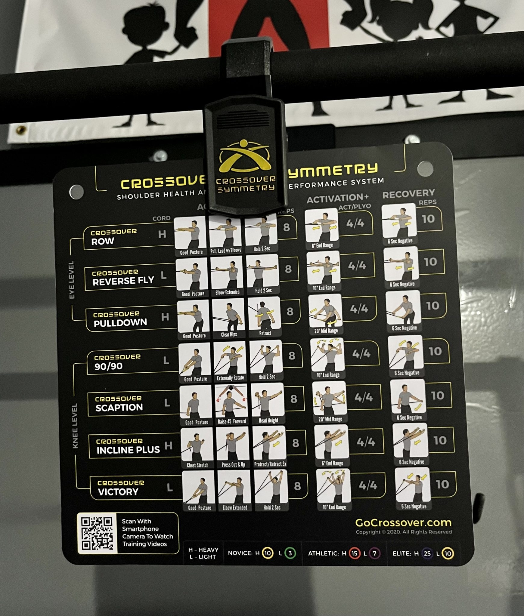Crossover Symmetry Exercise Chart Printable Crossover Symmetry Shoulder System Includes Two Sets Of Resistance Ban StrideForce Fitness Crossover Symmetry Chart
