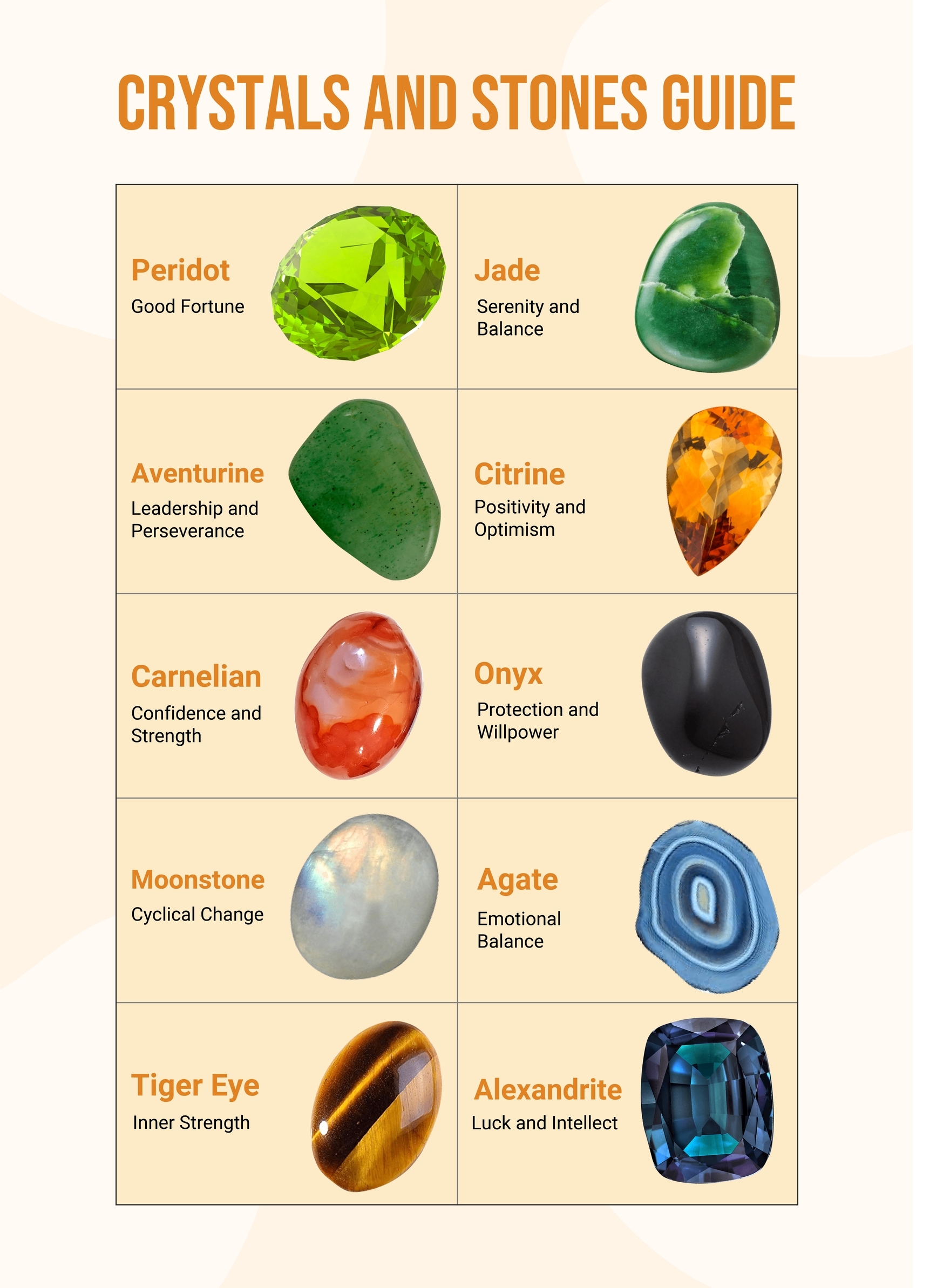 Crystal And Stone Chart In Illustrator PDF Download Template