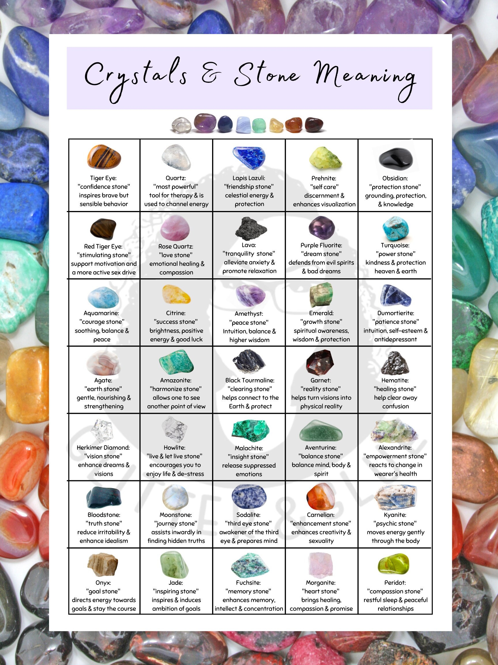 Crystal And Stone Chart PDF File ONLY Download And Print Etsy