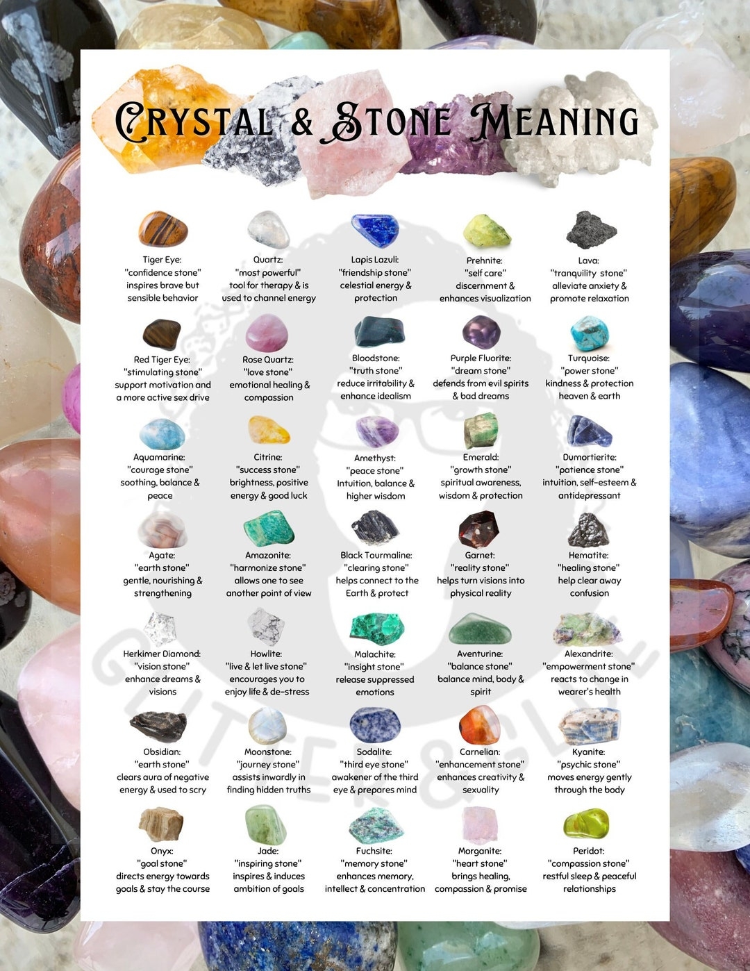 Crystal And Stone Chart PDF File ONLY Etsy Crystal And Stone Chart PDF File ONLY Etsy