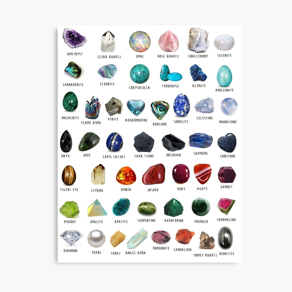 Free Printable Crystal Chart