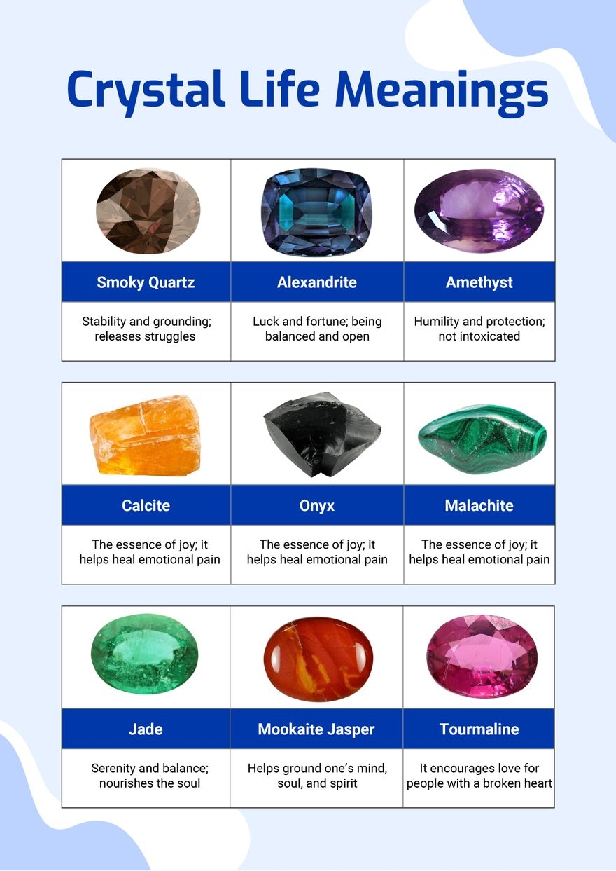 Free Printable Crystal Charts