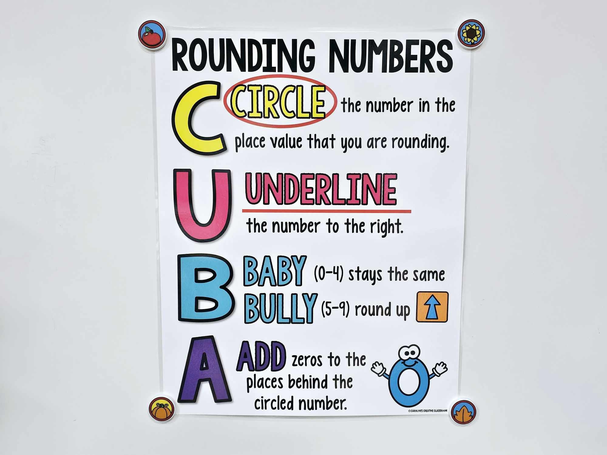 CUBA Rounding Strategy Anchor Chart Hard Good Version 1 CUBA Rounding Strategy Anchor Chart Hard Good Version 1