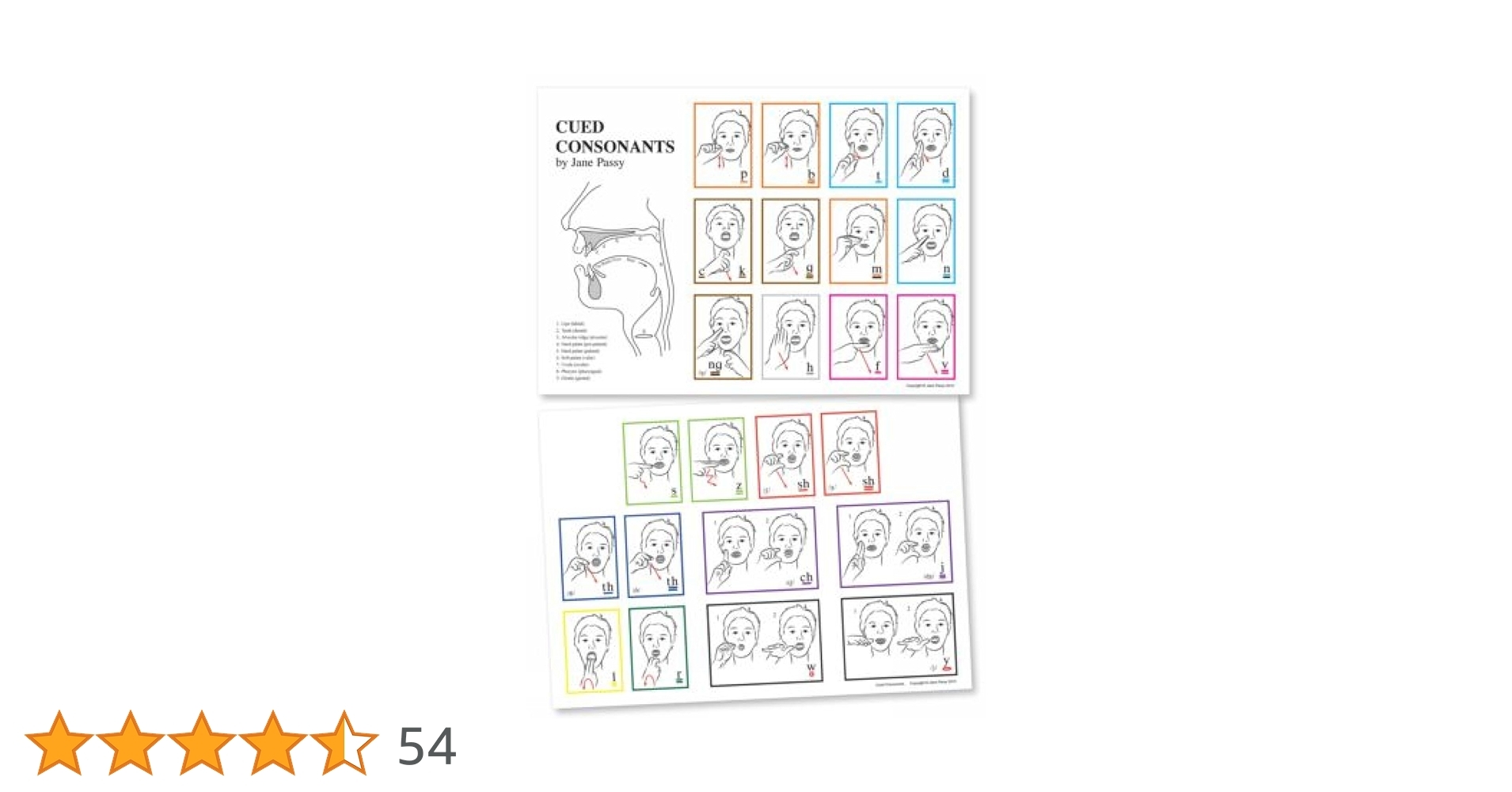 Cued Articulation Consonants Posters Passy Jane Amazon sg Books