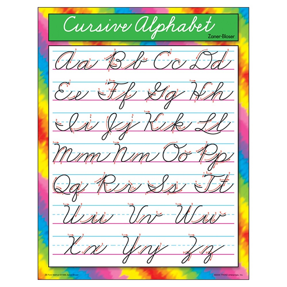 Cursive Alphabet Zaner Bloser Learning Chart 17 X 22 T 38136 Trend Enterprises Inc Language Arts