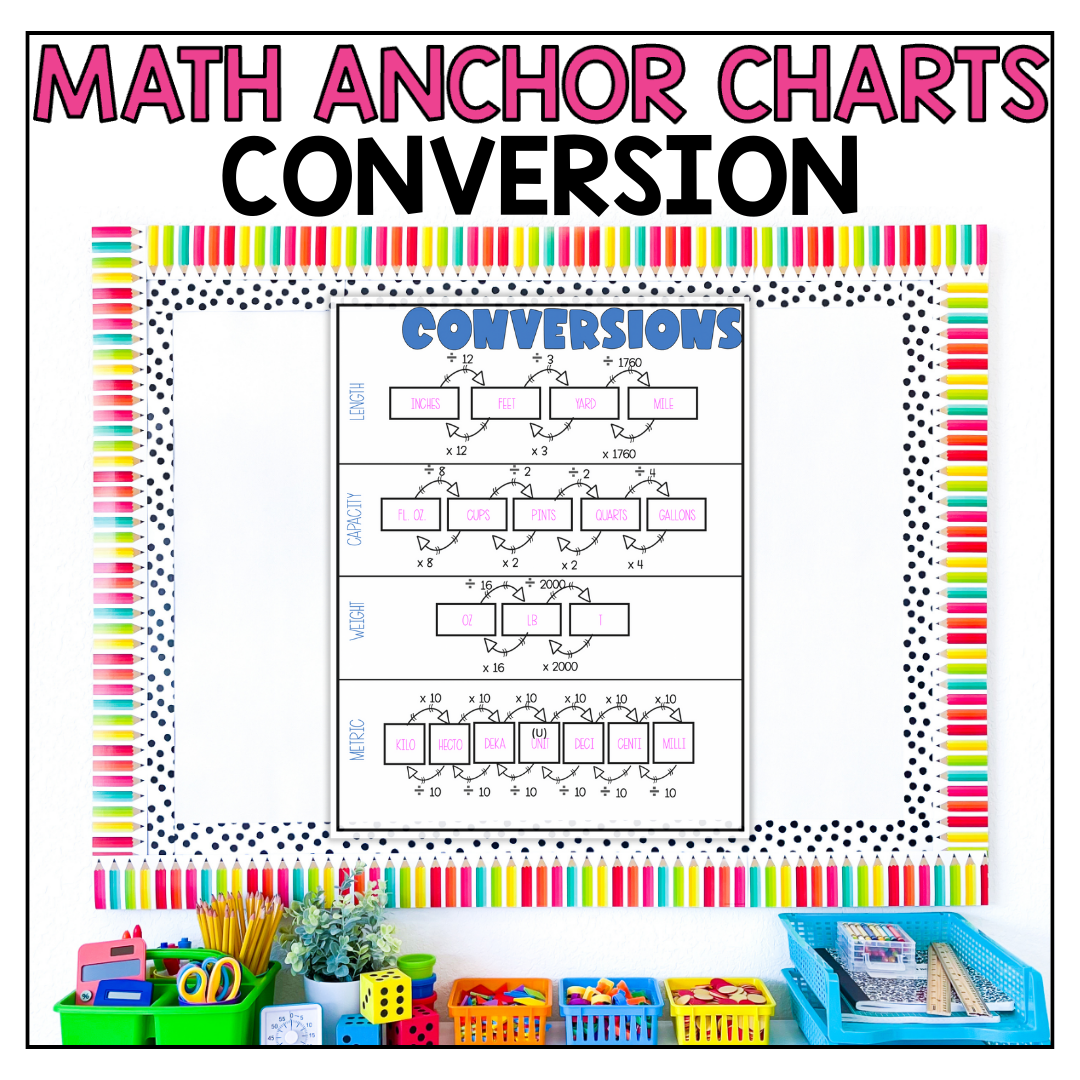 Customary Metric Conversions Anchor Chart A Teacher s Wonderland Customary Metric Conversions Anchor Chart A Teacher s Wonderland