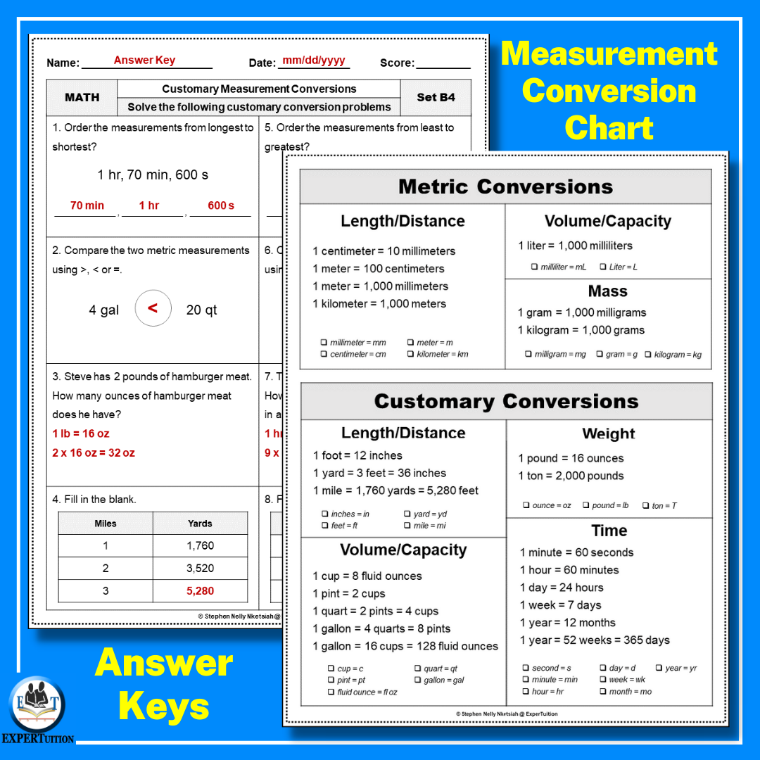 Printable Customary Measurement Chart
