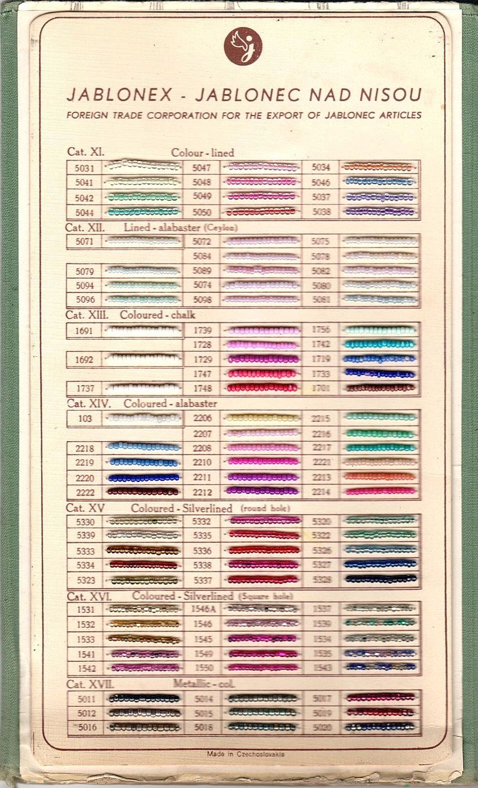 Czech Glass Seed Bead Size Chart Czech Glass Seed Bead Size Chart