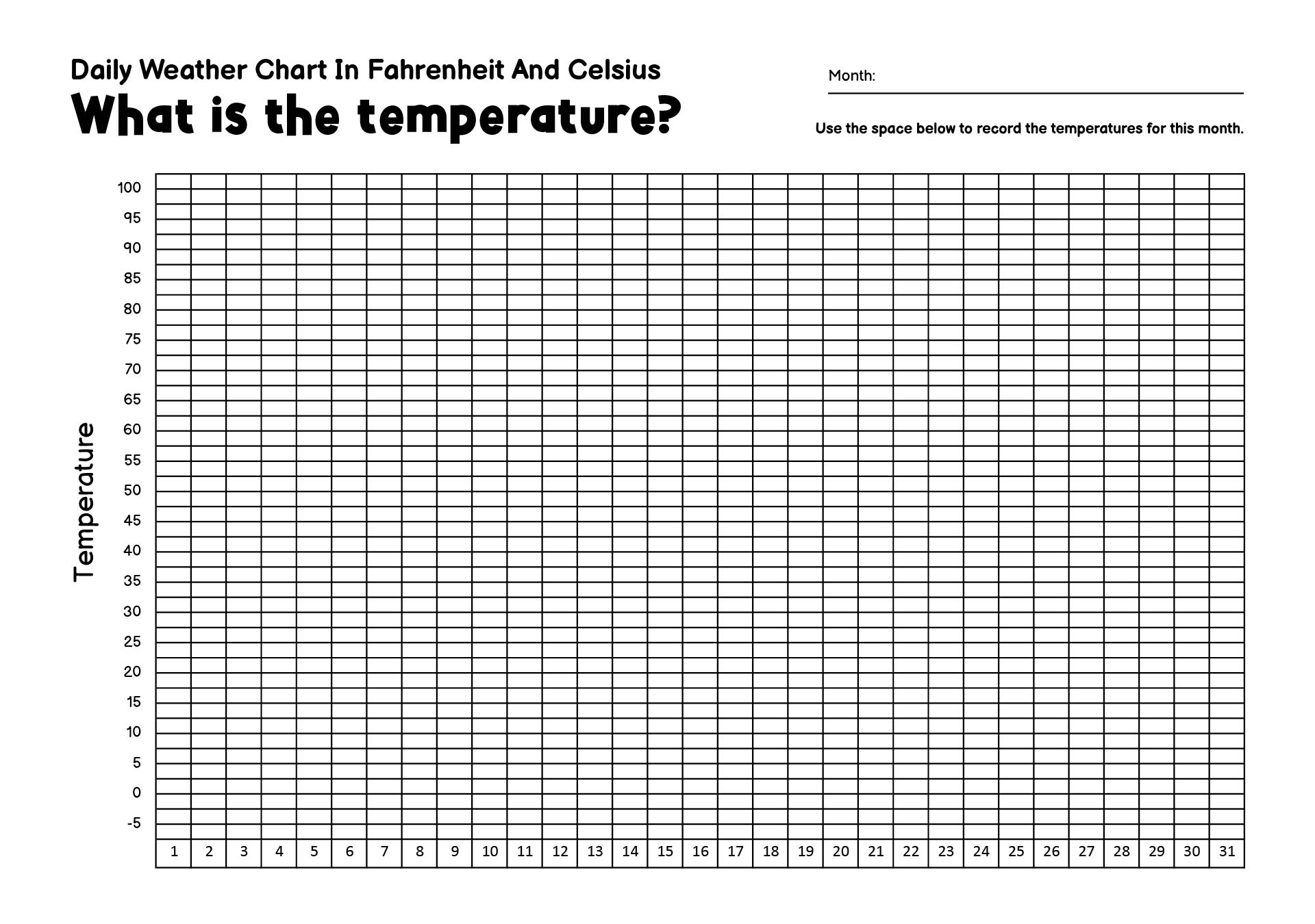 Daily Weather Chart 10 Free PDF Printables Printablee