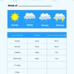 Daily Weather Chart In PDF Illustrator Download Template