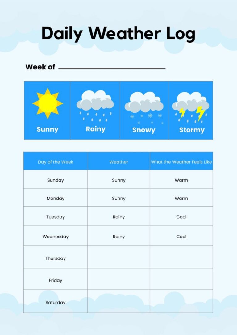 Daily Weather Chart In PDF Illustrator Download Template