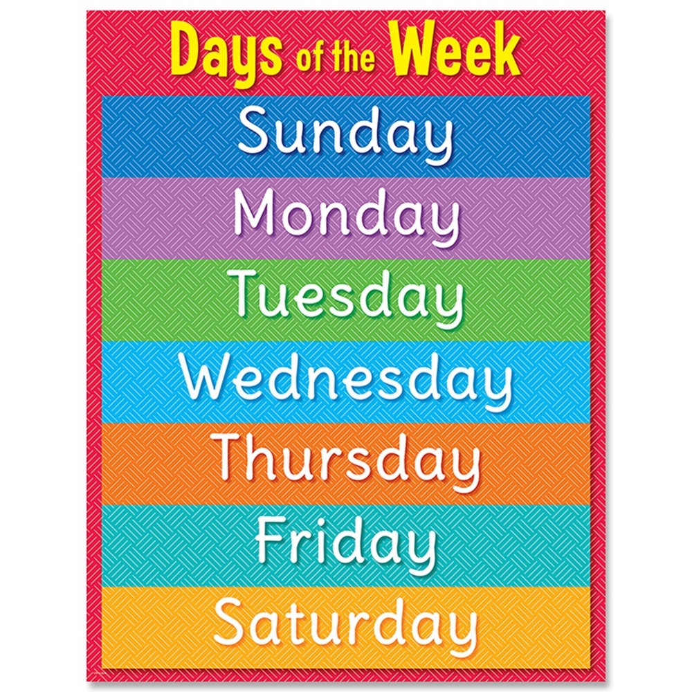 Days Of The Week Chart CTP8613 Creative Teaching Press Miscellaneous