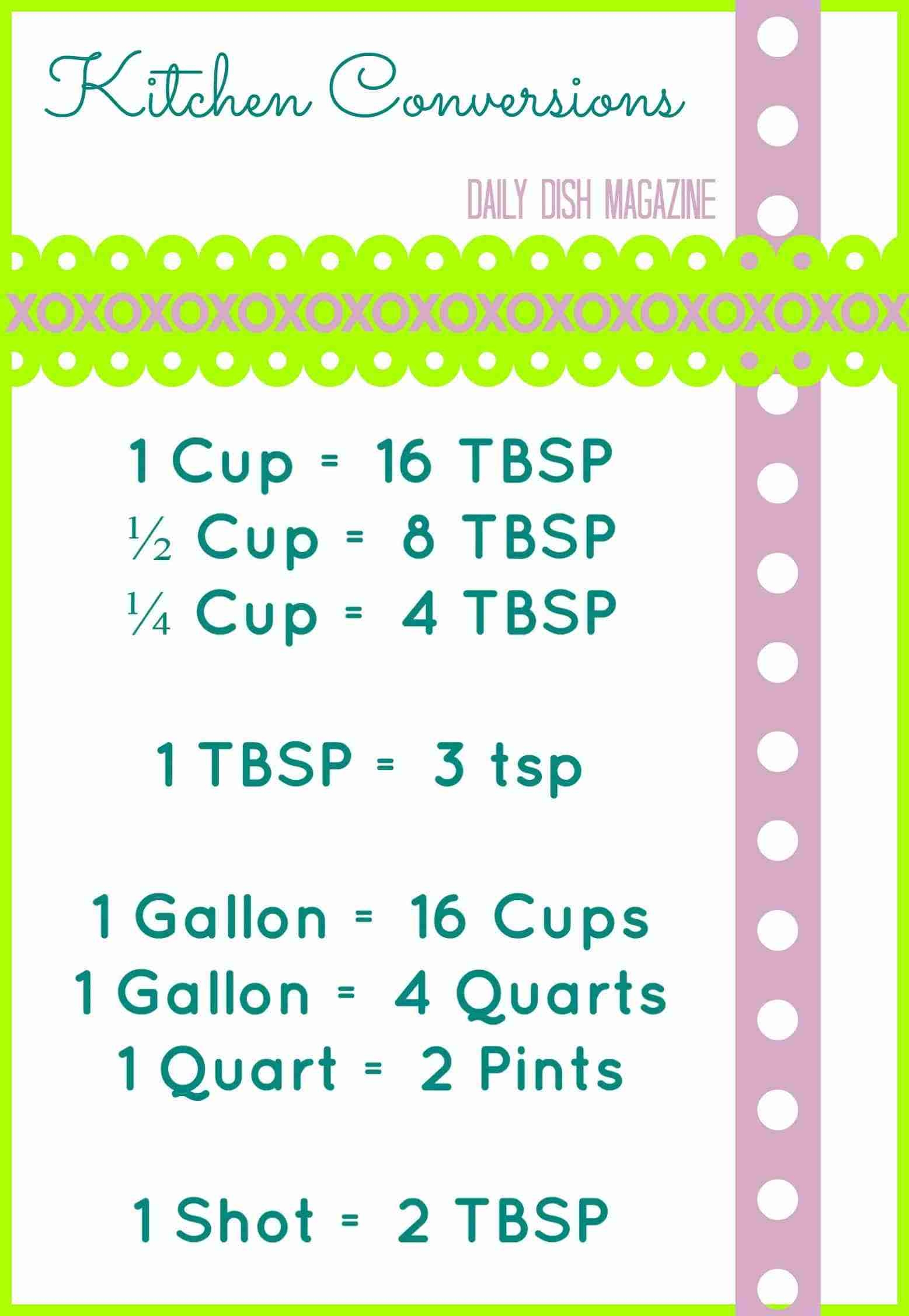 Printable Pdf Printable Wilton Tip Chart Printable Pdf Printable Wilton Tip Chart