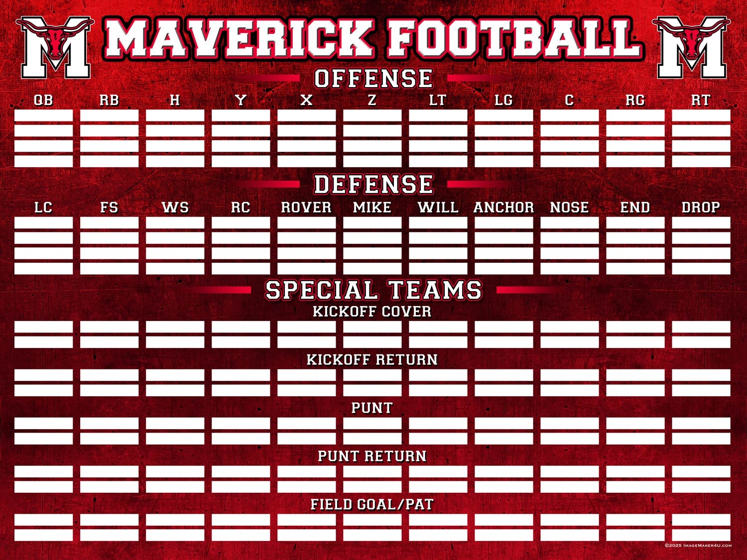Depth Charts Depth Charts