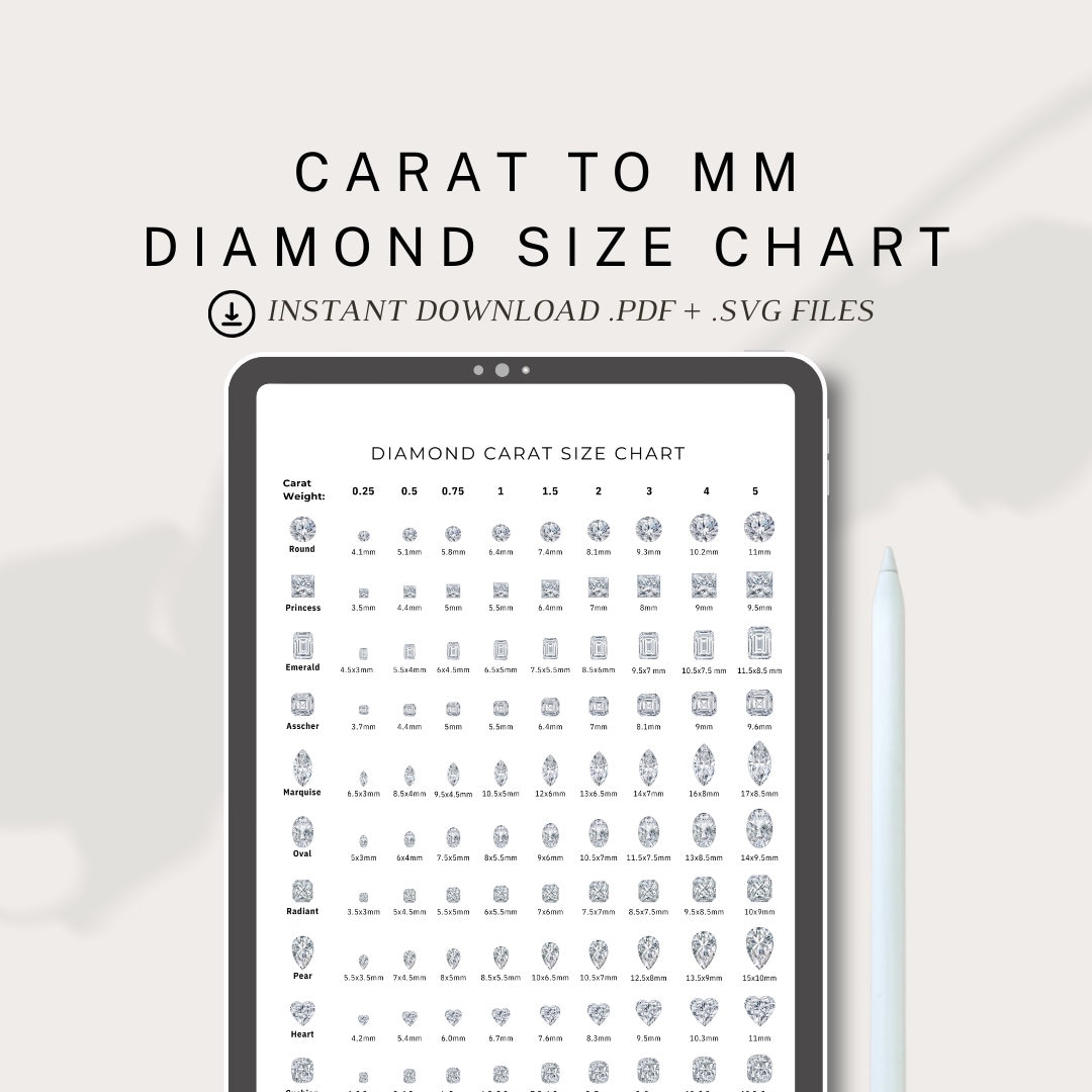 Diamond Carat Size Chart MM Conversion For Jewelers digital Download Etsy