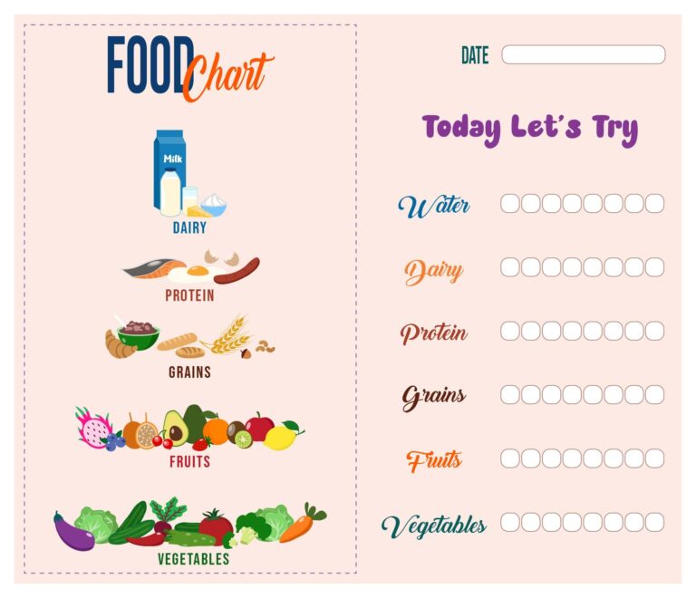 Diet Food Charts 10 Free PDF Printables Printablee