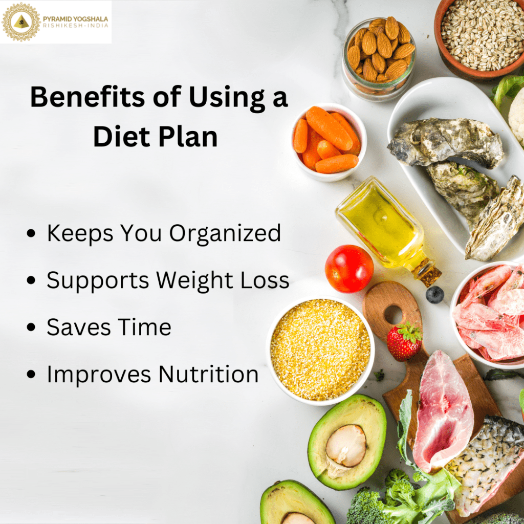 Easy Diet Chart For Weight Loss
