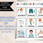 DIGITAL Bathroom Routine And Potty Training Chart Toilet Training Visual For Kids Printable Etsy