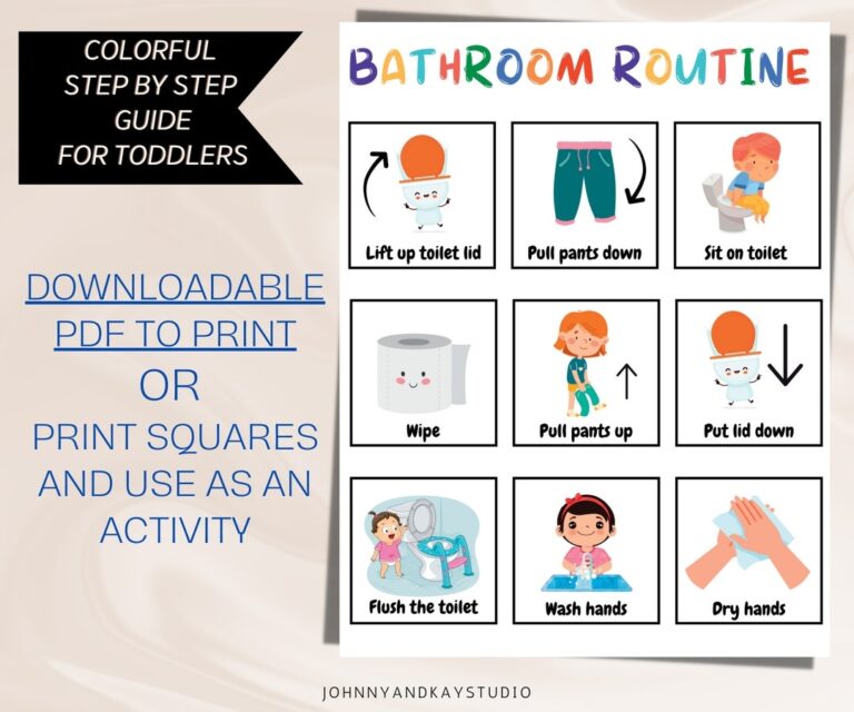 DIGITAL Bathroom Routine And Potty Training Chart Toilet Training Visual For Kids Printable Etsy
