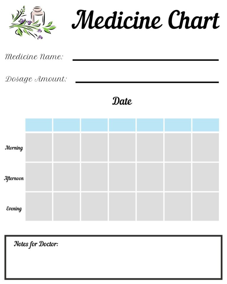 Digital Download Printable Medicine Chart Etsy