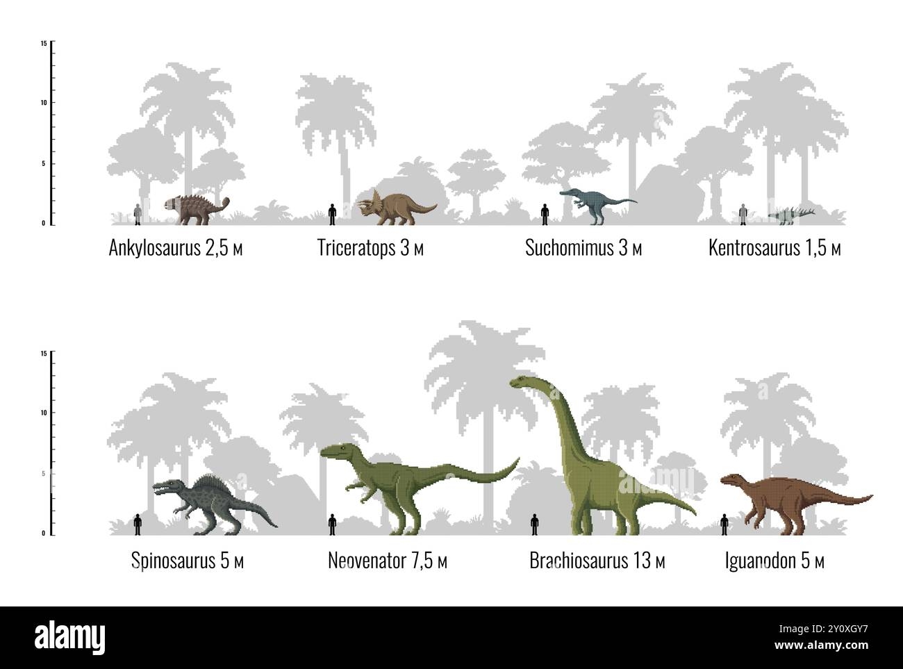 Dinosaur Size Chart Hi res Stock Photography And Images Alamy Dinosaur Size Chart Hi res Stock Photography And Images Alamy
