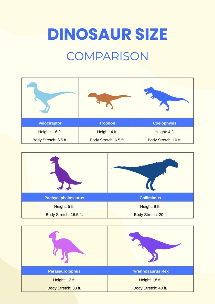Dinosaur Size Comparison Chart In Illustrator PDF Download Template Dinosaur Size Comparison Chart In Illustrator PDF Download Template