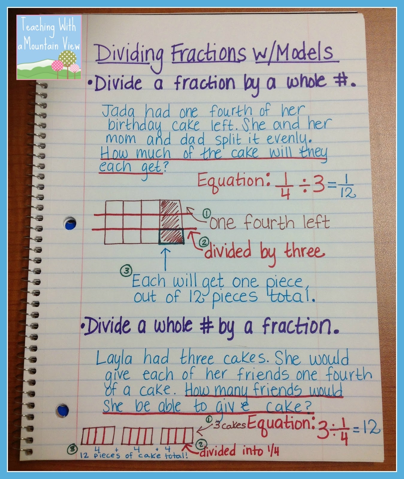 Dividing Fractions Anchor Chart Game Freebie And Math Journal Teaching With A Mountain View Dividing Fractions Anchor Chart Game Freebie And Math Journal Teaching With A Mountain View