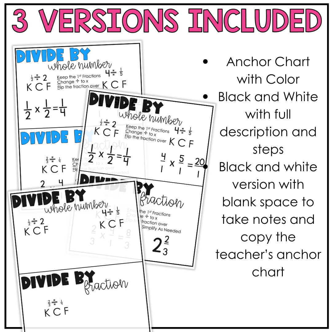 Dividing Fractions Anchor Chart Math Poster Reference Notebook Guides A Teacher s Wonderland Dividing Fractions Anchor Chart Math Poster Reference Notebook Guides A Teacher s Wonderland