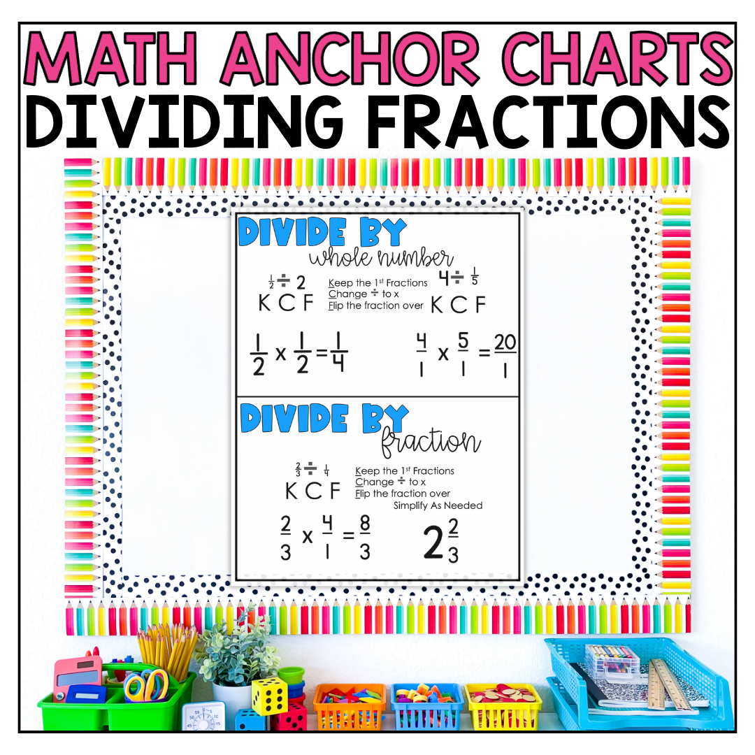 Dividing Fractions Anchor Chart Math Poster Reference Notebook Guides A Teacher s Wonderland Dividing Fractions Anchor Chart Math Poster Reference Notebook Guides A Teacher s Wonderland
