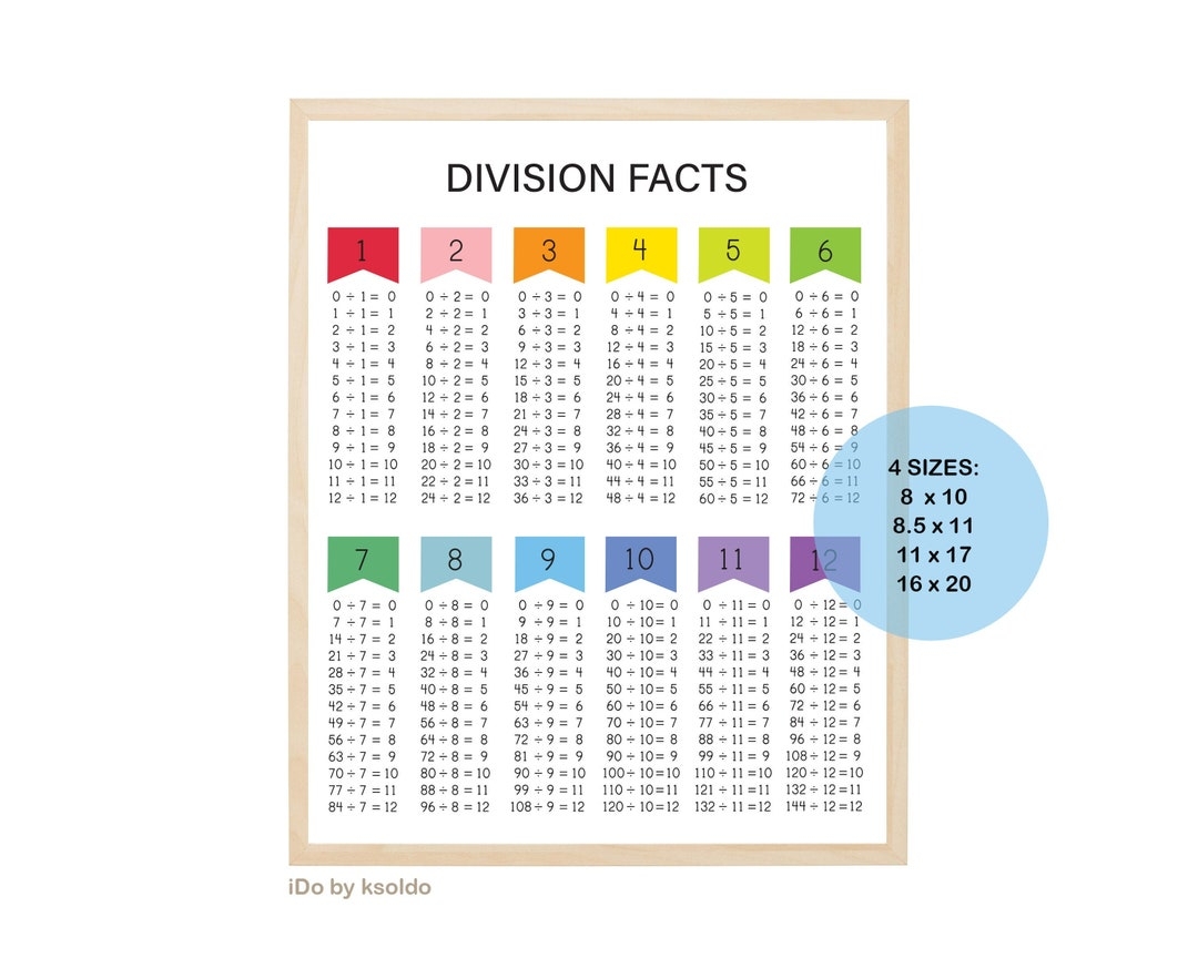 Division Facts Chart Free Printable Division Facts Chart Free Printable